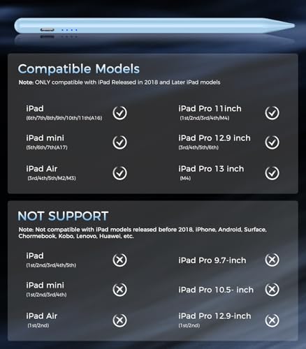 Stylus Pen for iPad(2018-2025), Pad Pencil 10th Generation with Palm Rejection & Tilt, Digital Pencil Compatible with Apple iPad 6/7/8/9/10/A16, Pro 11"/12.9"/13"/M4, Mini 5/6, Air 3/4/5/M2/M3 - Blue - color: Blue