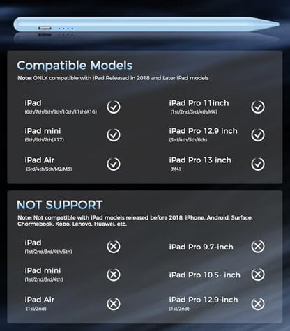 Stylus Pen for iPad(2018-2025), Pad Pencil 10th Generation with Palm Rejection & Tilt, Digital Pencil Compatible with Apple iPad 6/7/8/9/10/A16, Pro 11"/12.9"/13"/M4, Mini 5/6, Air 3/4/5/M2/M3 - Blue - color: Blue