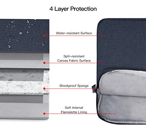 15.6 Inch Laptop Sleeve Case Bag for HP Envy x360/ Pavilion/Victus 15.6" Gaming Laptop, ASUS VivoBook 15.6/TUF/ZenBook 15, IdeaPad 3, Razer Blade 15.6, Acer Dell Samsung Chromebook, Navy Blue - color: Blue, size: 15.6 Inch