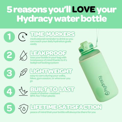 Hydracy 2L Large Water Bottle, 100% BPA Free Tritan Plastic, Leakproof, Zero Condensation, Motivational Timeline, Safe, Non-Toxic, Durable, Smart Design | Leak Proof Gym Bottle with times to drink and no sweat Sleeve - Ideal for Fitness Sports & Outdoors