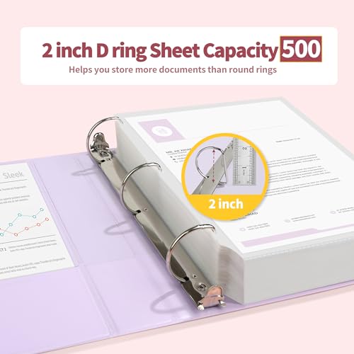 SUNEE 3 Ring Binder 2 Inch, Clear View Binder Three Ring PVC-Free (Fit 8.5x11 Inches) for School or Office Supplies, Assorted Pastel, 4 Pack - size: 2 Inch