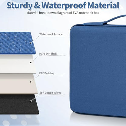 Hard Laptop Sleeve Case for 13.6" MacBook Air, 14" MacBook Pro | Fit MacBook Air M2/M3 A2681 A3113, 14" MacBook Pro M4/M3/M2/M1 Pro/Max A3112 A3401 A3185 A2992 A2918 A2779, Water-Resistant - color: Blue
