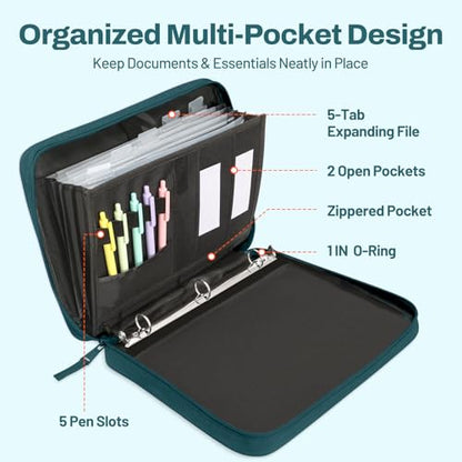 SUNEE Zipper Binder 1 Inch, Removable 3-ring binder, 175-Sheet Capacity, 5-Tab Dividers Expanding File Folder, Small Binder Bag Organizer Storage for Student School Classroom Supplies, Dark Teal-Green - color: Dark Teal-green