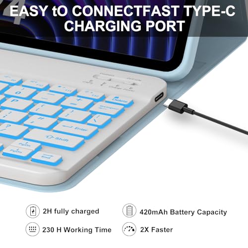 IVEOPPE Keyboard Case for Xiaomi Pad 8/8 Pro/Pad 7/7 Pro 11.2 Inch Backlit | 7 Color Backlit, Magnetic Detachable Wireless Bluetooth Keyboard, Pencil Holder, Stain Resistant Cover, Rechargeable - color: Sky Blue2