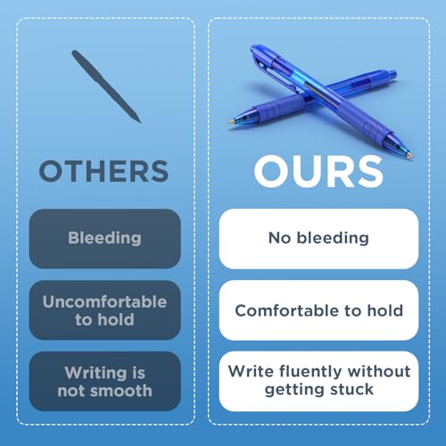 deli Pens Bulk,50 Pack Ballpoint Pens Blue Ink 1.0MM Medium Point | Smooth Writing Retractable Pen with Soft Grip, No Bleed, Fast Dry for Office School Home Use - color: Blue, size: 50 PCS