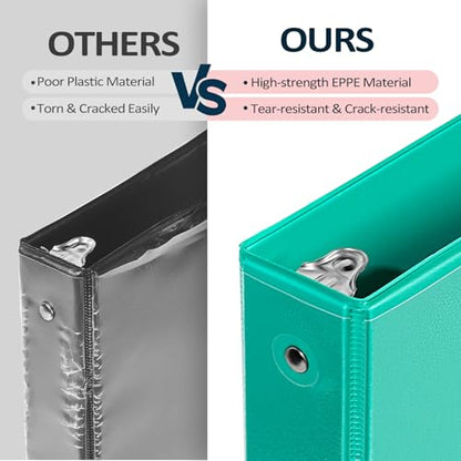 BinderX Extra Durable 1.5 Ring Binder, Round Ring 1.5 Inch Binders, Fits 325 Sheets of 8.5x11 Paper, Customizable View Cover with Inside Pockets, Cute 1.5" Binder, School Supplies for Girls, Aqua Blue - color: Aqua Blue, size: 1.5 inch