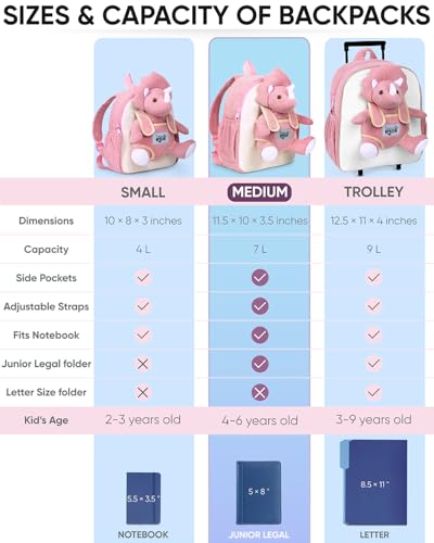 Naturally KIDS Pink Dinosaur Toys for Girls 4-5, Triceratops Toy, Dinosaur Gifts for 4 Year Old Girls, Gifts for 5 Year Old Girl, Toddler Backpack - color: 09 Dinosaur Triceratops, style: Medium
