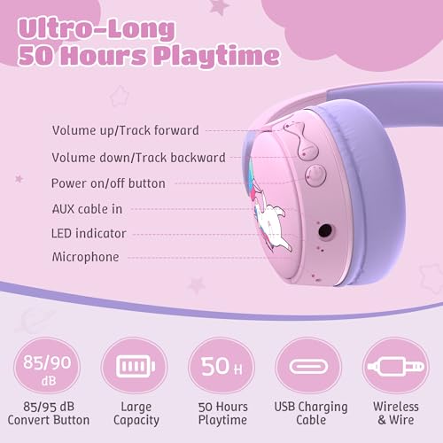 Kids Headphones Bluetooth for Girls, Toddler Headphones Wireless for School | 85/95dB Volume Limited, 50H Playtime, Bluetooth 6.0, Built in Mic, Fast Charging for Tablet, iPad, Cellphone - color: Pink