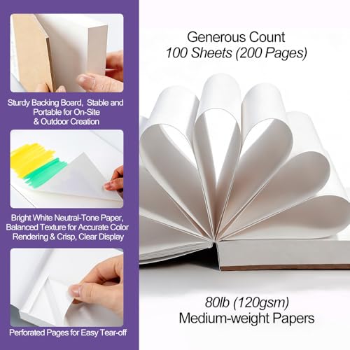 TRANSON 2 Pack A6 Mini Sketchbook Marker Pad, 80lb/120gsm Heavyweight Art Paper, No Bleed Through, 100 Sheets/200 Pages 4.13"x5.83" for Drawing & Sketching - size: 2 PACK A6 120gsm