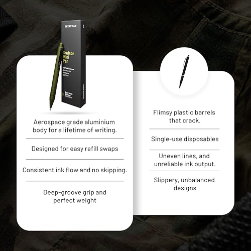 Everyman OD Green Super Matte Mini Click Pen | Compact Refillable 0.7mm Gel Pen with Premium Grip | Pocket-Size Metal EDC Pen for Travel, Office, Journaling & Everyday Writing - color: OD Green, style: Mini Click
