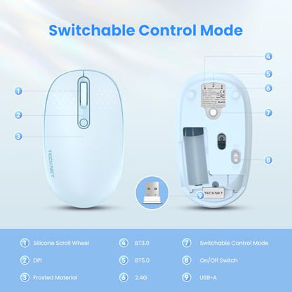 TECKNET Wireless Mouse,Bluetooth Mouse (BT5.3/5.0 & 2.4G) with USB Receiver Silent Optical Computer Mice，Wide Compatibility - color: Blue