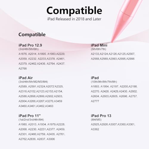 Stylus Pen for iPad 6-11th Gen 2X Fast Charge, Palm Rejection-Pink | Tilt Sensitivity, USB-C Charge, Compatible with 2018-2026 Apple Pencil iPad Pro 11/12.9/13, Air 3/4/5/M2/M3/M4, mini 5/6/7 - color: Pink