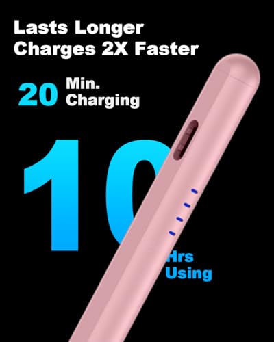 Stylus Pen for iPad 2018-2026, 2X Fast Charge Active Pencil with Palm Rejection & Tilt Sensitivity, Compatible with Apple iPad 11(A16)/10/9/8/7/6, i-Pad Pro M5/M4/12.9"/11", Air M3/M2/5/4/3, Mini 6/5 - color: Gradient Pink