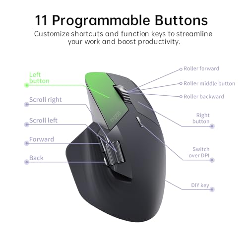 Rapoo MT760Mini Bluetooth Wireless Mouse - Bluetooth 5.0 and 2.4GHz Multi-Mode Connection, Support 4 Devices, M+ Cross Computer Technology, 11 Programmable Buttons, Matte Black - color: Matte Black, size: Mini