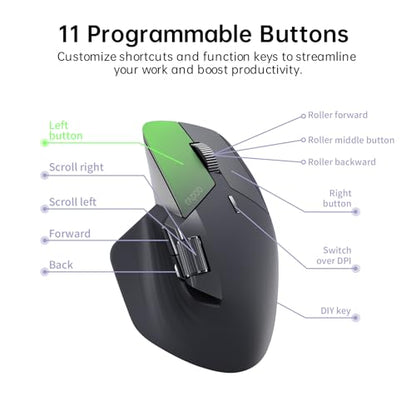 Rapoo MT760Mini Bluetooth Wireless Mouse - Bluetooth 5.0 and 2.4GHz Multi-Mode Connection, Support 4 Devices, M+ Cross Computer Technology, 11 Programmable Buttons, Matte Black - color: Matte Black, size: Mini