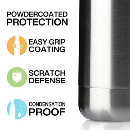 MEWAY 17oz Sport Water Bottle 8 Pack Vacuum Insulated Stainless Steel Leak-Proof Double Wall Cola Shape Water Bottle,Keep Drinks Hot & Cold (Silver,8 Pack) - color: Silver