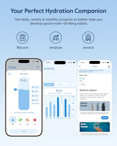 WaterH BOOST Smart Water Bottle Tracker with Reminder to Drink Water, 24oz | BPA-Free Double Wall Vacuum Insulated Stainless Steel, Leakproof, Smart App Tracking, Fits Cup Holders, Wide Mouth for School - color: Navy Blue, size: 24 Ounces