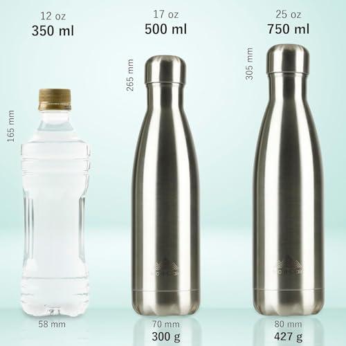 Mont-Clair Stainless Steel Water Bottle, Vacuum insulated - BPA Free, 12h Hot & 24h Cold Drinks, Metal Water Bottle 17 oz Leakproof, Ideal for Adult, Kids, Running - Gradient - White & Grey - color: Gradient - White & Grey, style: 17 Ounces