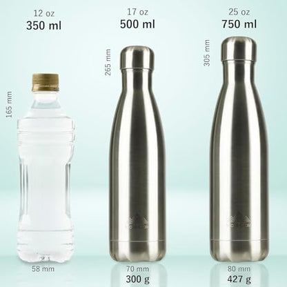 Mont-Clair Stainless Steel Water Bottle, Vacuum insulated - BPA Free, 12h Hot & 24h Cold Drinks, Metal Water Bottle 17 oz Leakproof, Ideal for Adult, Kids, Running - Gradient - White & Grey - color: Gradient - White & Grey, style: 17 Ounces
