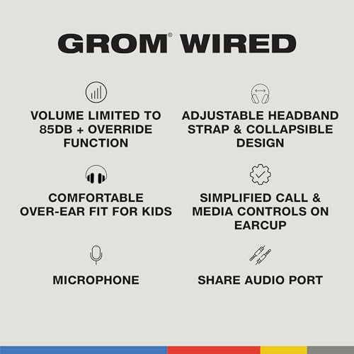 Skullcandy Grom Wired Headphones, Volume-Limiting Audio, Comfortable Over-Ear Fit, Foldable, Designed for Kids 6+, Convenient for Travel with 3.5mm AUX Plug, Built-in Microphone - Surf Blue - color: Surf Blue, style: Wired
