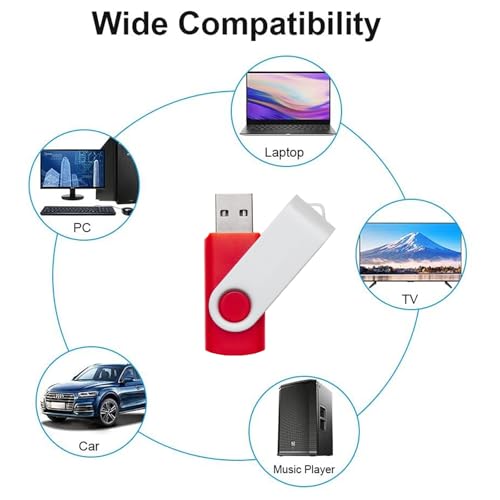10 Pack 128MB USB Flash Drives in 5 Random Colors USB 2.0 Wholesale Lot Bulk Memory Sticks (10 Pack, 128MB) - size: 128MB, style: 10 Pack