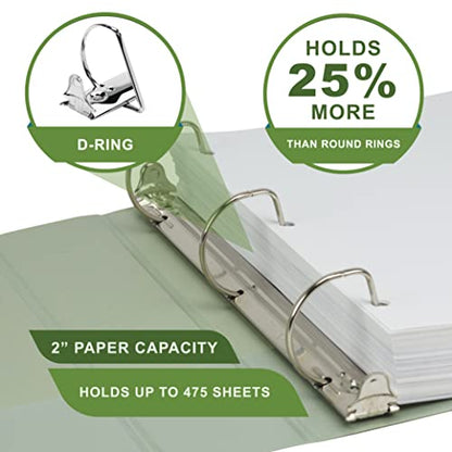 Samsill Plant-Based 2 Inch Durable D-Ring, View Binder, Eco-Friendly, USDA Certified Biobased, Single, Sage Green - color: Sage Green, size: 2-Inch, style: Single