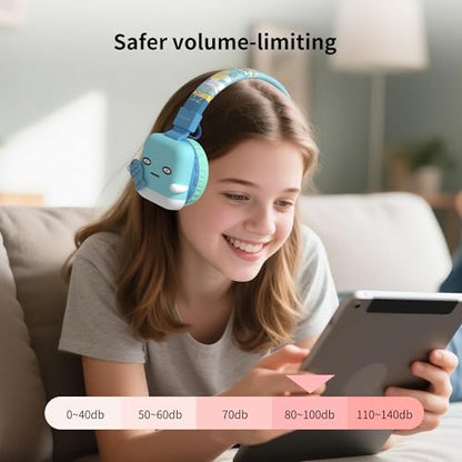 Icarer Kids Bluetooth Headphones with 85dB Volume Limiter, Bluetooth 5.4 & 20H Playtime, Ultra-Soft Foldable Over-Ear Headset with Mic, FM/TF/Wired Mode, Cute Animal Design for School Travel (Blue) - color: Blue