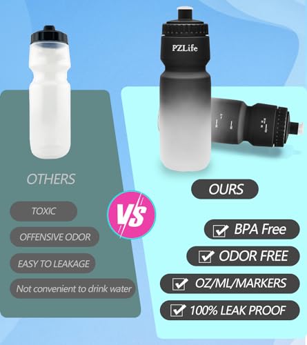 2 Pack Bicycle Water Bottle 24oz - BPA Free Leakproof Squeeze Bottle | with Capacity Scale w/Pull Top Lid,Reusable , for Bike, Gym,Running - color: y-Black+Black