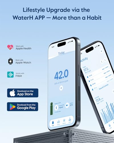 WaterH BOOST Smart Water Bottle Tracker with Reminder to Drink Water, 24oz | BPA-Free Double Wall Vacuum Insulated Stainless Steel, Leakproof, Smart App Tracking, Fits Cup Holders, Wide Mouth for School - color: Emerald Green, size: 24 Ounces