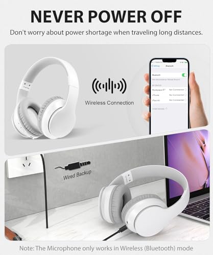 rockpapa E7 Over Ear Wireless Bluetooth Headphones with Mic, Foldable Wired/Wireless Headphones with Microphone for Kids Childrens Boys Girls Teen Youth Adult White - color: White, style: without Case