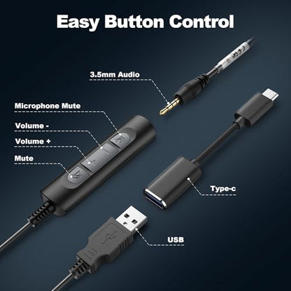 Voistek USB Headset with Microphone for PC/Laptop, One Ear Computer Headphones with Noise Cancelling Mic, 3.5mm+USB in-Line Mute, Volume Control for Work Home Office Online Class Skype Zoom