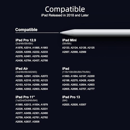 JAMJAKE Stylus Pen for iPad 6th-11th Generation-2X Fast Charge Active Pencil Compatible with 2018-2026 Apple iPad Pro 11"/12.9"/M4, iPad Air 3/4/5/M2/M3/M4,iPad mini 5/6/7 Gen-White - color: White