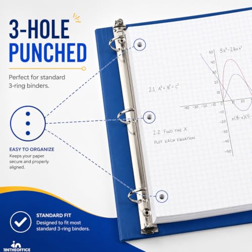 1InTheOffice Graph Paper Loose Leaf, Graph Ruled Filler Paper, 8.5 x 11, White, 160 Sheets, 2 Pack