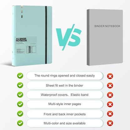 CAGIE A5 Binder 6 Ring Notebook with Dividers Refillable Planner Binder with Pockets, Refill Paper Include Planning Square Ruled and Dotted Pages, 6.89 x 9.25 In, (Blue, A5 Daily&Dot Page) - color: Blue
