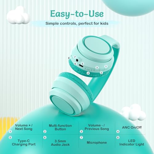 TONOSHARK Kids Bluetooth Headphones with Active Noise Cancelling, Wireless Over-Ear Headphones for Boys Girls, Foldable, Adjustable,40H Playtime, Mic for School Travel (Mint Green) - color: Mint Green
