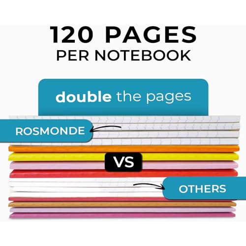 Rosmonde 50 Pack Bulk Graph Paper Composition Notebook, A5 Kraft Notebook | 120 Pages (60 Sheets), Bulk Quad Ruled, A5 Paper, Graph Notebooks, Grid A5 Notebooks, Assorted Rainbow Spines - size: 50 Bulk Value Pack, style: Kraft Cover