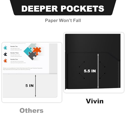 ViVin 12 Pack Plastic Folders with Pockets and Prongs, Heavy Duty 2 Pocket Folders with 3-Prong Fasteners, Poly File Holds 8-1/2" x 11" Paper for School Office Home (Black) - color: Black, size: 12 PACK