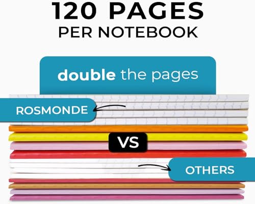 Rosmonde 50 Pack A5 Kraft Notebook, 120 Pages(60 Sheets) Thick Notebook, Long Lasting, Wide Ruled, 8 x 5.7, Bulk Composition Notebook, Bulk Kraft Travel Journals, Notebook for School - size: 50 Pack | Bulk Value, style: Wide Ruled - Kraft Cover