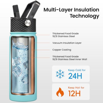 Konokyo 18 oz Insulated Stainless Steel Water Bottle with Straw Lid - color: Turquoise, size: 18 Ounces
