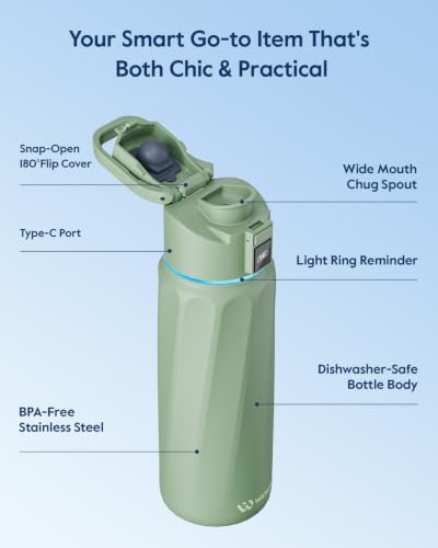 WaterH BOOST Smart Water Bottle Tracker with Reminder to Drink Water, 32oz | Double Wall Vacuum Insulated Stainless Steel, BPA-Free, Leakproof, Smart App Tracking, Travel-Friendly Wide Mouth for Office - color: Green, size: 32 Ounces