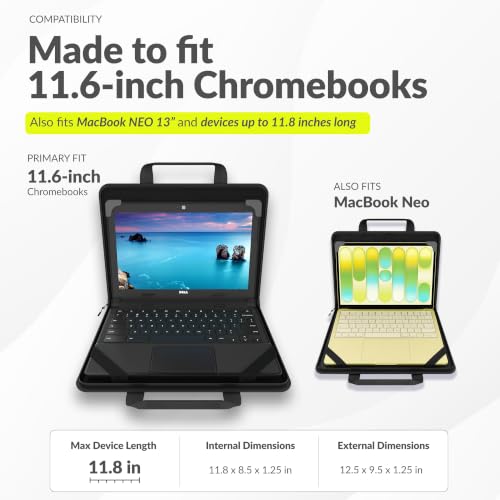 UZBL 11-11.6 Inch Always-on Chromebook Protective Hard Shell Case Cover with Pouch and Shoulder Strap, Fits MacBook Neo 13 inch (20 Pack) - color: 20 Pack Black Fabric