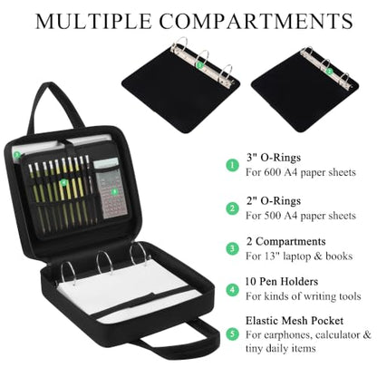 Upgraded Zipper Binder | 3-Inch & 2-Inch O-Rings, 600 Sheet Capacity Trapper Keeper with 13 Inch Laptop Sleeve & Water Bottle Holder, Binder Bag with Multi-Pockets & Shoulder Strap (Black) - color: Black