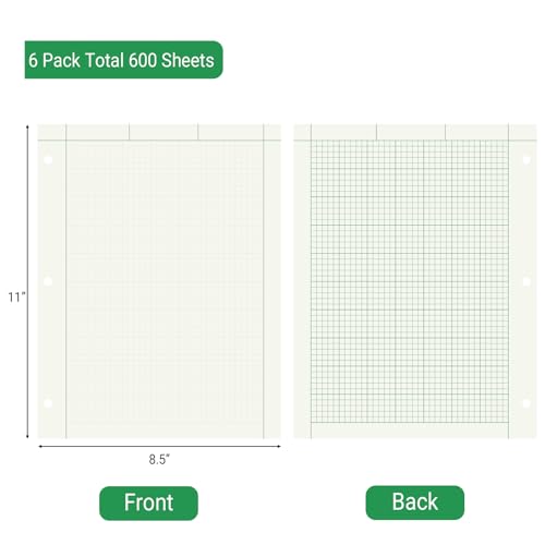 Engineering Paper Notebook, 5X5 Quad Ruled, 8.5X11 Inch, 600 Sheet | Engineering Computation Pad, Engineering Graph Paper,3-Hole Punched, Green Tint, 100 Sheets Per Pack, 6 Pack