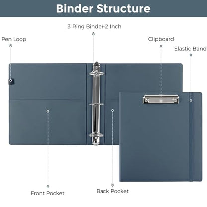 SKYDUE 3 Ring Binder with Clipboard, 2 Inch Heavy Duty Binder, PU Clipboard Binder with Notepad & 5 Dividers with 10 Pockets, Labels, Clipboard Folder Great for School Office(Fit Letter Sized Paper) - color: Blue, size: Letter Size - 2 Inch