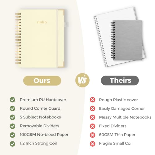 SKYDUE Notebooks for Work, 5 Subject Notebook with Dividers and Tabs, 8" x 10" College Ruled Notebook, 300 Pages Spiral Journal for Women, Green - color: Beige