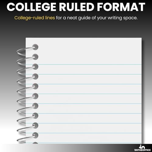 1InTheOffice Wirebound Spiral Memo Books, Memo Pads, 3" x 5", College Ruled, Small Notepad, Assorted, 75 Sheets/Pad, (5 Pack)