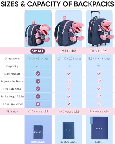 Naturally KIDS Pink Dinosaur Toys for Girls, Dinosaur Gifts for Girls 2-5 Year Old, Toddler Backpack - color: 02 Dinosaur Pink, style: Small