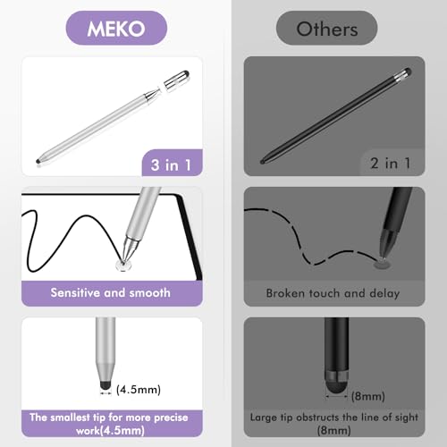 MEKO 3 in 1 Stylus Pens for Touch Screens, High Sensitivity & Precision Capacitive Stylus Pencil for Apple iPad iPhone Tablets Samsung Galaxy All Universal Touchscreen Devices (2 Pack-Silver/Purple) - color: Silver/Purple