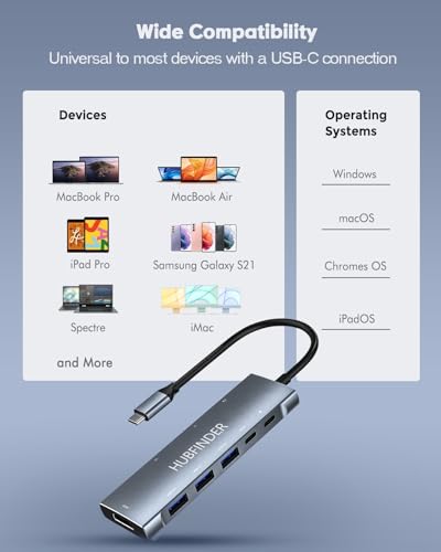 USB C Hub, HUBFINDER 9 in 1 USBC to HDMI with 4K, 100W Power Delivery, 3 USB3.0 and USB-C 5 Gbps Data Ports, SD/TF Card Reader, 3.5mm Headphone Jack, for MacBook Air, MacBook Pro,iPad Pro