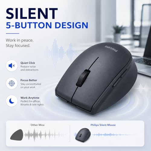 PHILIPS Wireless Mouse, USB-C Rechargeable, Silent, 3-Device | Morandi Design, 5 Programmable Buttons, Bluetooth & 2.4GHz, Laptop, MacBook, iPad, Windows, Multi-Device Switching